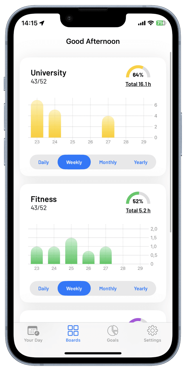 Calenytics App auf dem iPhone mit Kalender-Analytics und Habit-Tracking